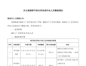 南通 沃太日结工